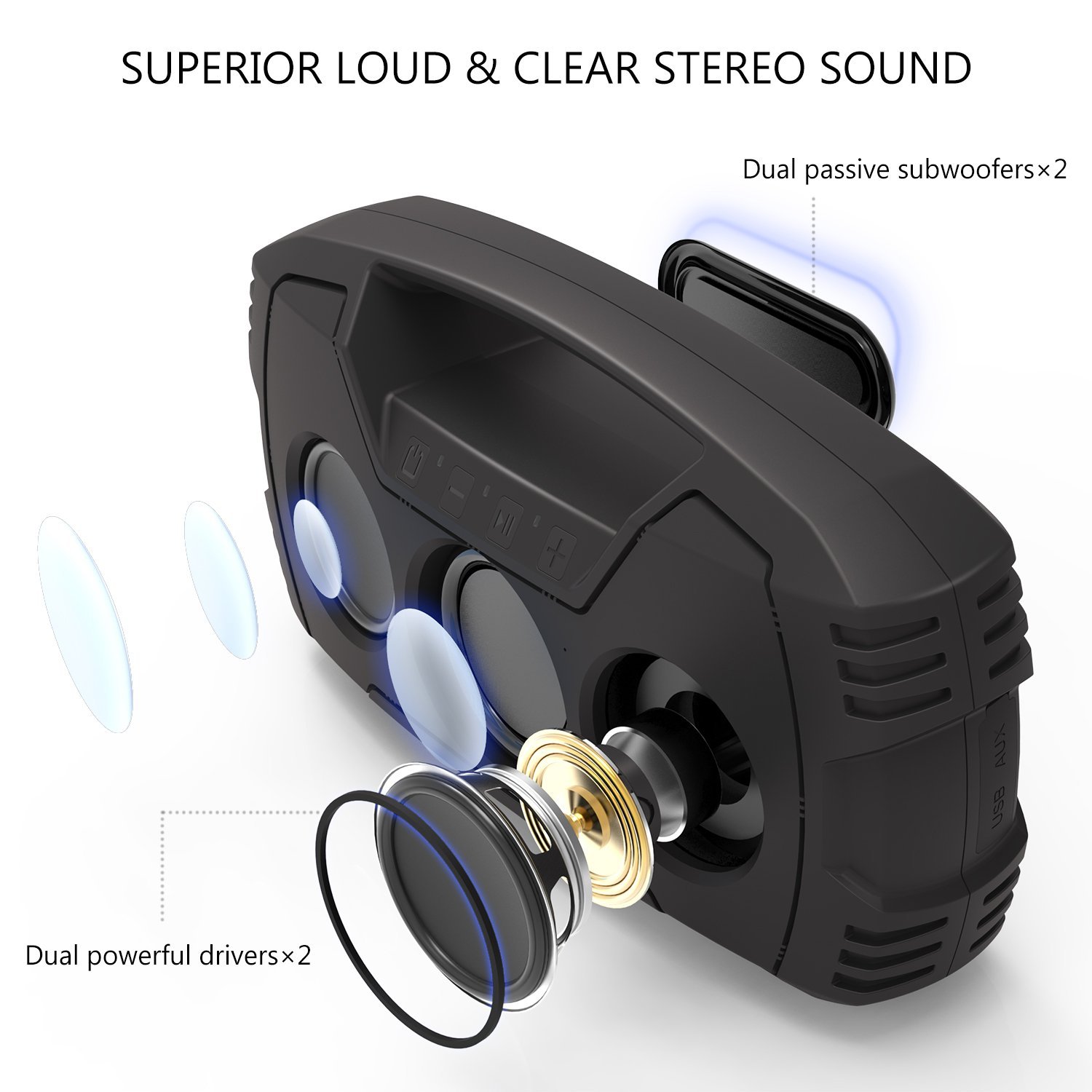 Aomais Go Bluetooth Speaker Review Fliptroniks