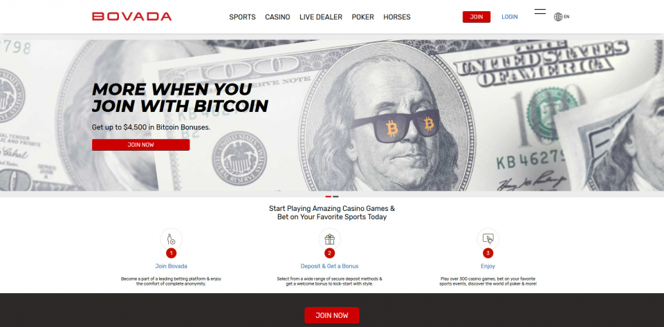 Bitcoin Wallet For Bovada