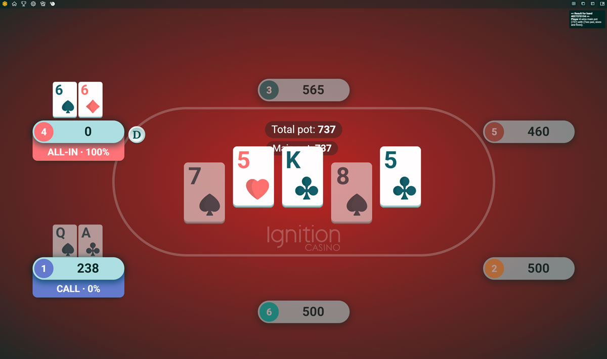 Ignition casino poker