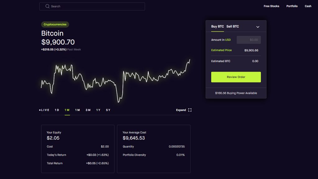 what are the fees for crypto on robinhood